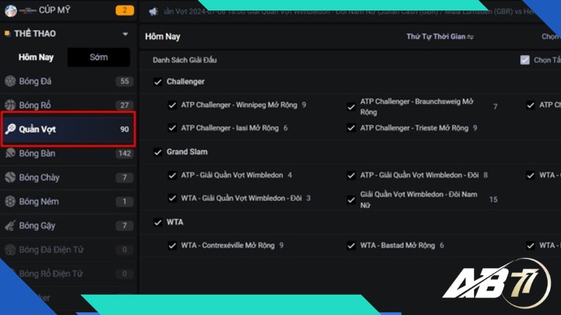 Danh sách giải đấu quần vợt tại AB77 Thể Thao